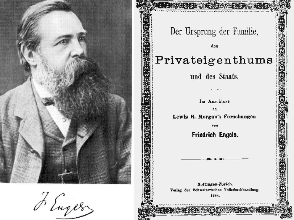 Ф энгельс происхождения семьи. «Происхождение семьи, частной собственности и государства» (1884). Энгельс семья частная собственность государство.